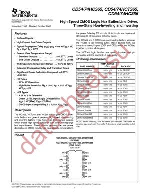 CD74HC366E datasheet  